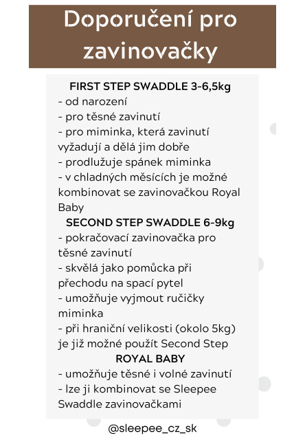 Zavinovačka Sleepee First Step Swaddle s čepičkou zdarma Vintage Animals Amaranth