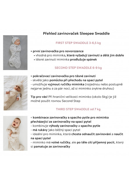 Spací pytel pro miminko Sleepee Third Step Swaddle Bloom